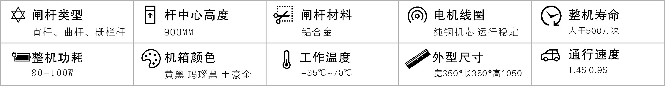 高速閘機參數